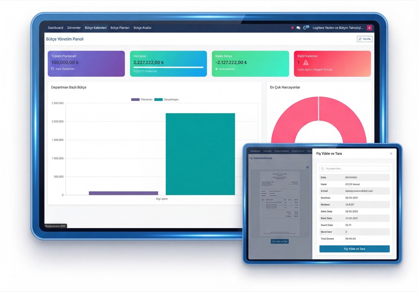 HRFlow Bütçe Yönetim Paneli ve AI OCR Fiş Okuma
