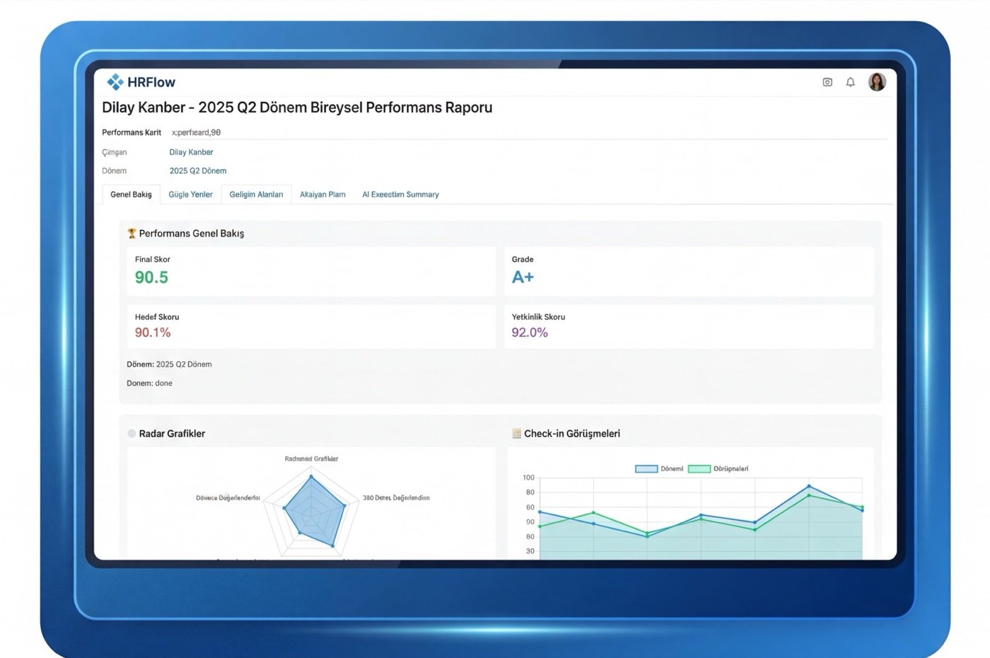 HRFlow Bireysel Performans Raporu - OKR, Radar Grafik ve 360 Değerlendirme